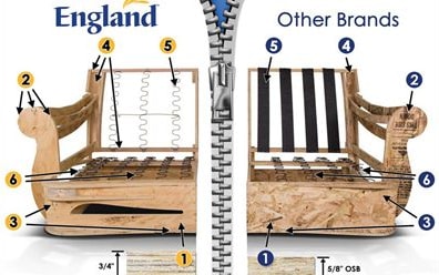 Us vs. Them Frame