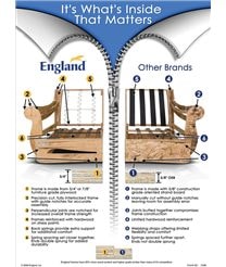 Frame Comparison