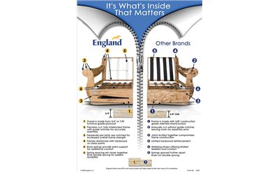 Frame Comparison