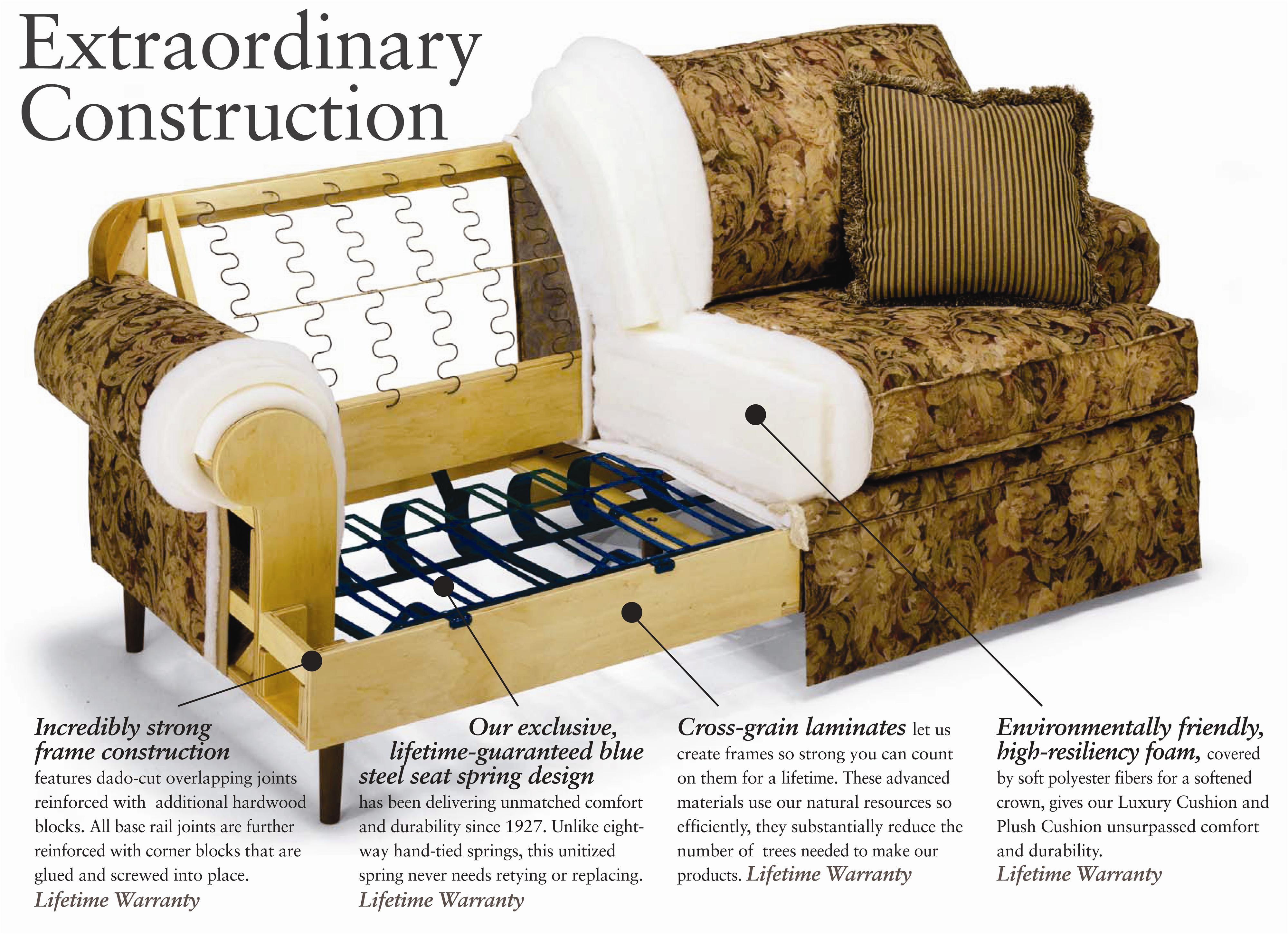 Flexsteel Dana Three Piece Corner Sectional Sofa Furniture and