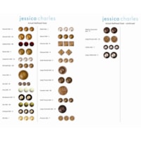 Nailheads in Assorted Sizes, Finishes and Textures Create the Perfect Accent
