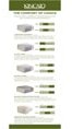 Cushion Upgrade Options