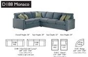 Sectional Configurations