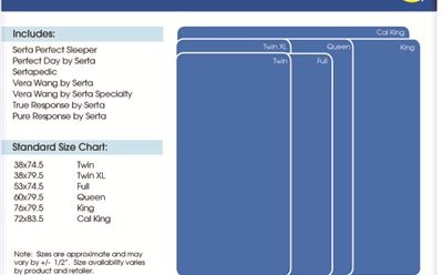 Serta Mattress Size Chart