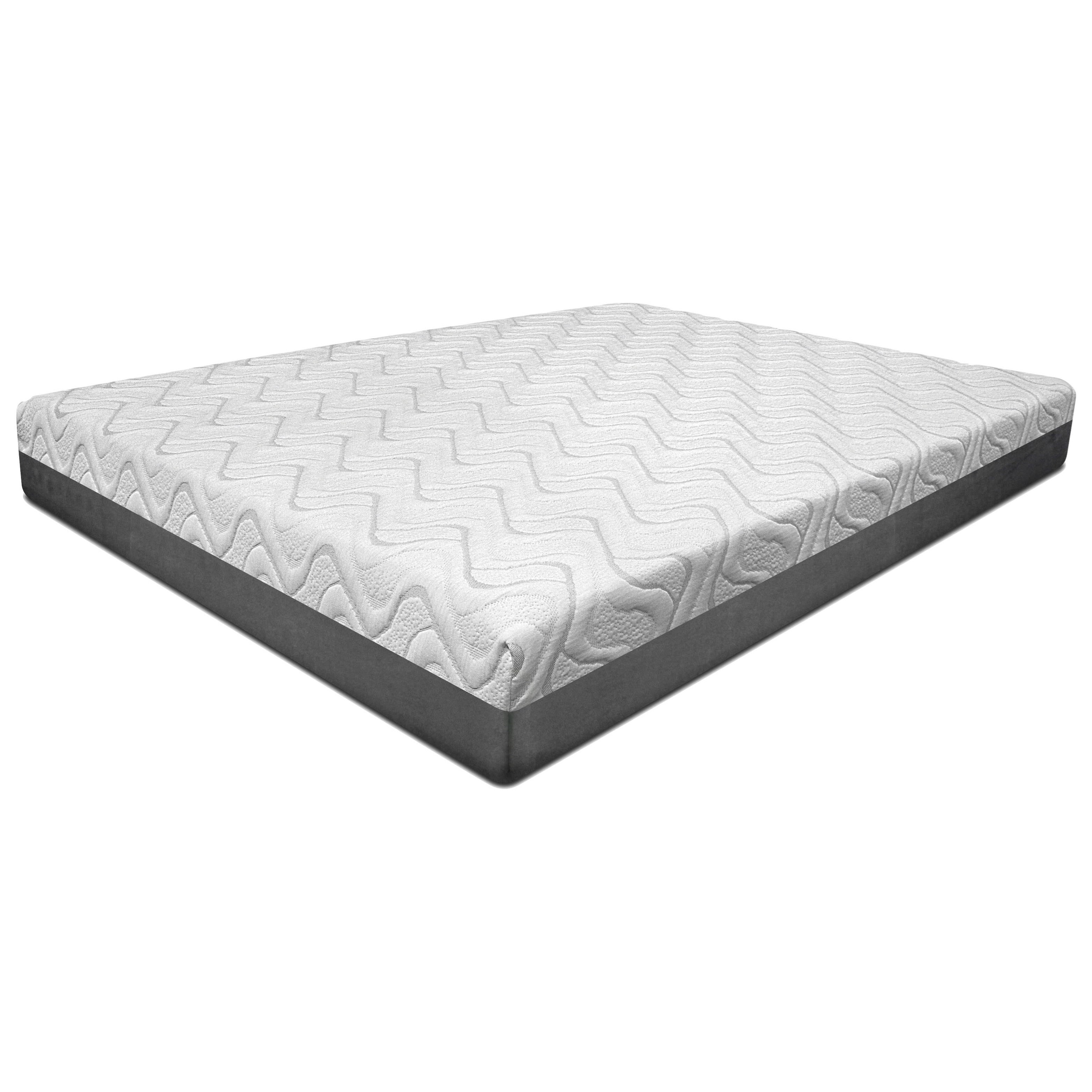 California King Mattresses In Greenville Spartanburg Anderson