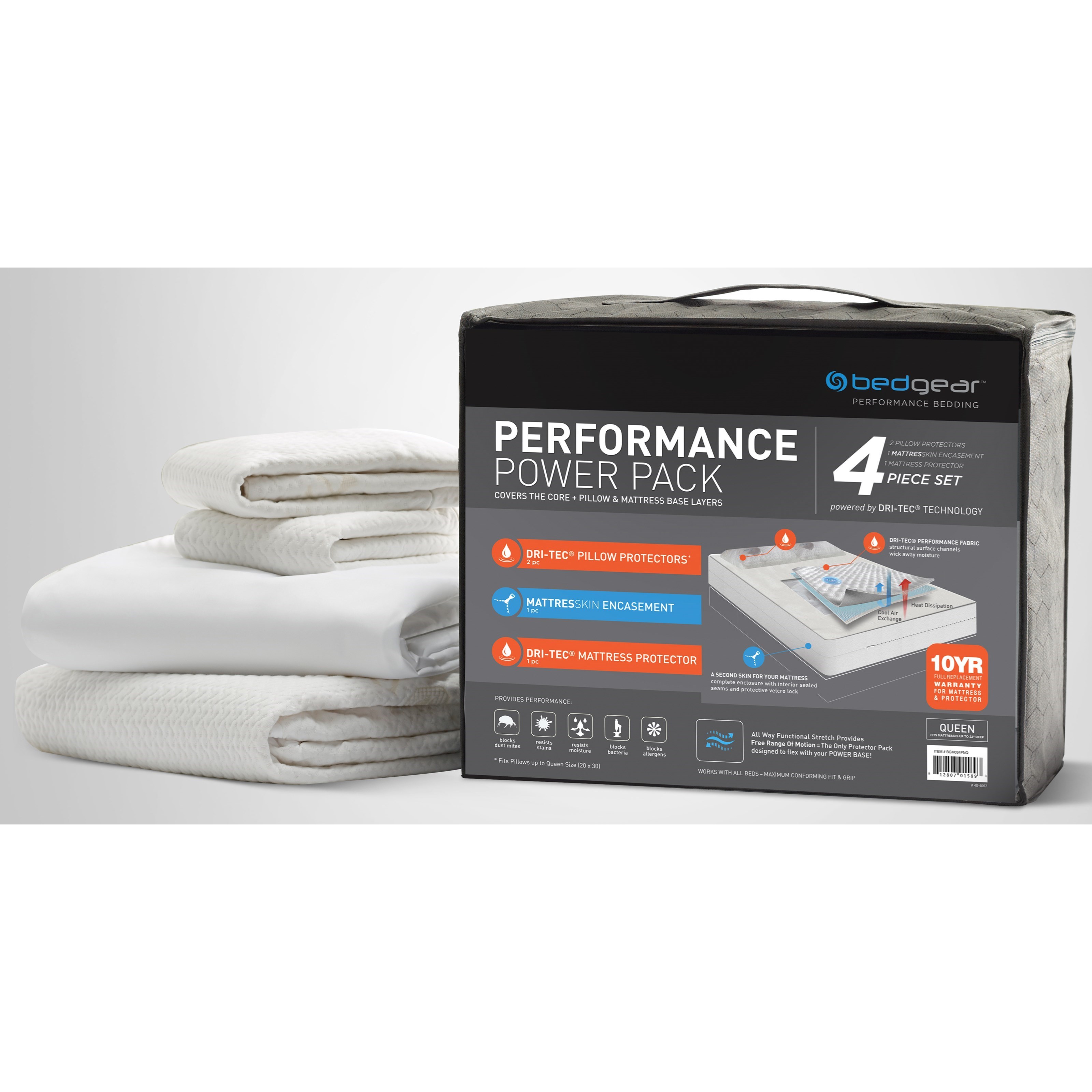 Mattress Protectors In Twin Cities Minneapolis St Paul