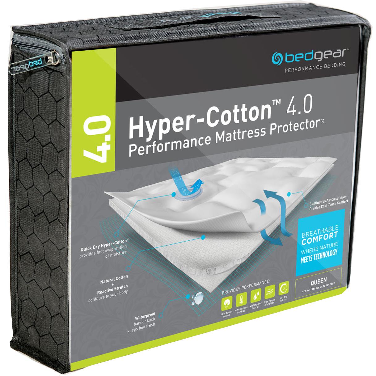 Mattress Gallery Bedroom Furniture Store In Danbury Ct