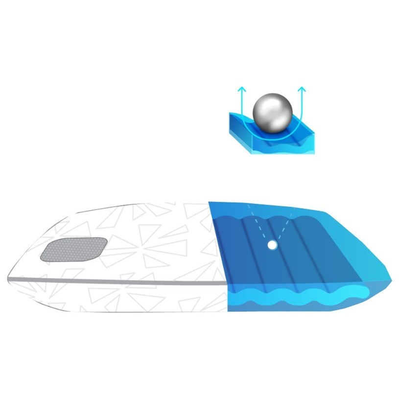 bedgear storm series