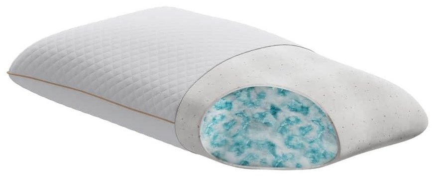 Bedtech Memory Foam Mattress Coil Mattress