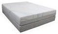 Bedtech Cloud Bliss 14 Hybrid Cloud Bliss 14 Hybrid King Size Mattress Dream Home Interiors Box Springs Foundations
