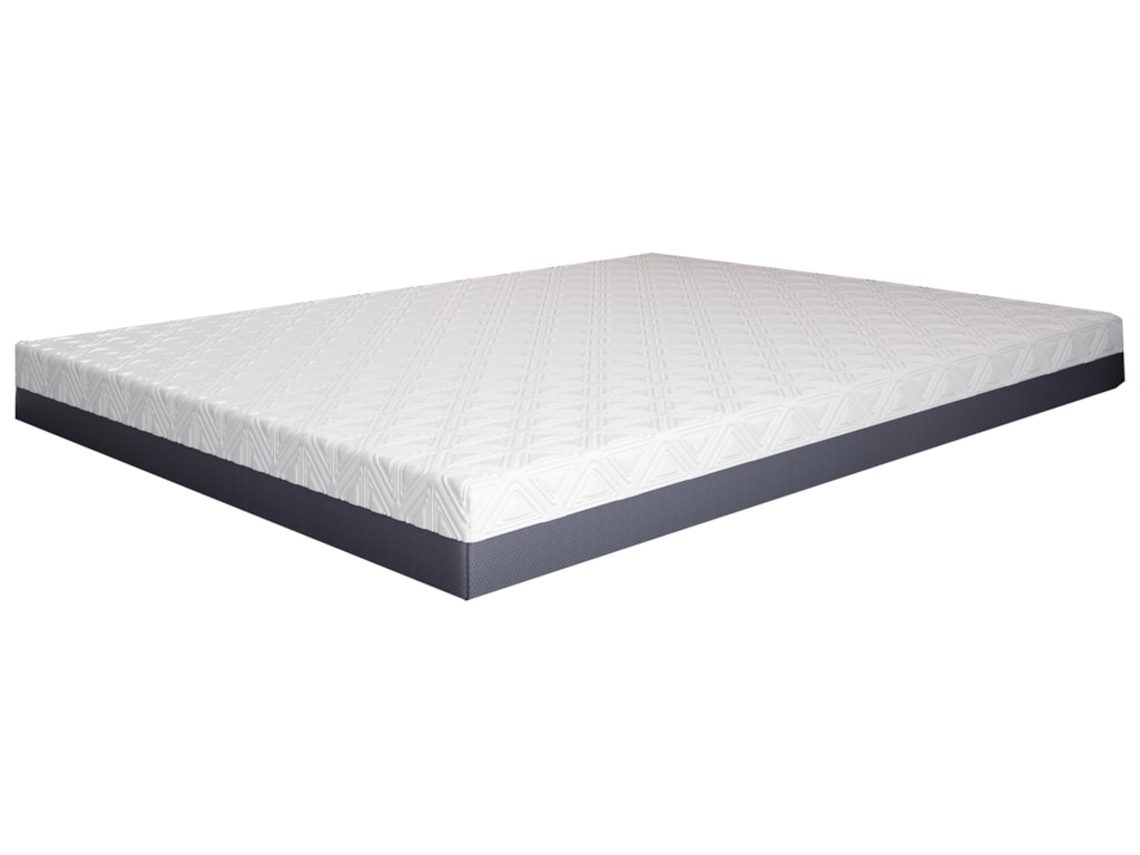 Bedtech Adjustable Power Base The Mattress Doctor