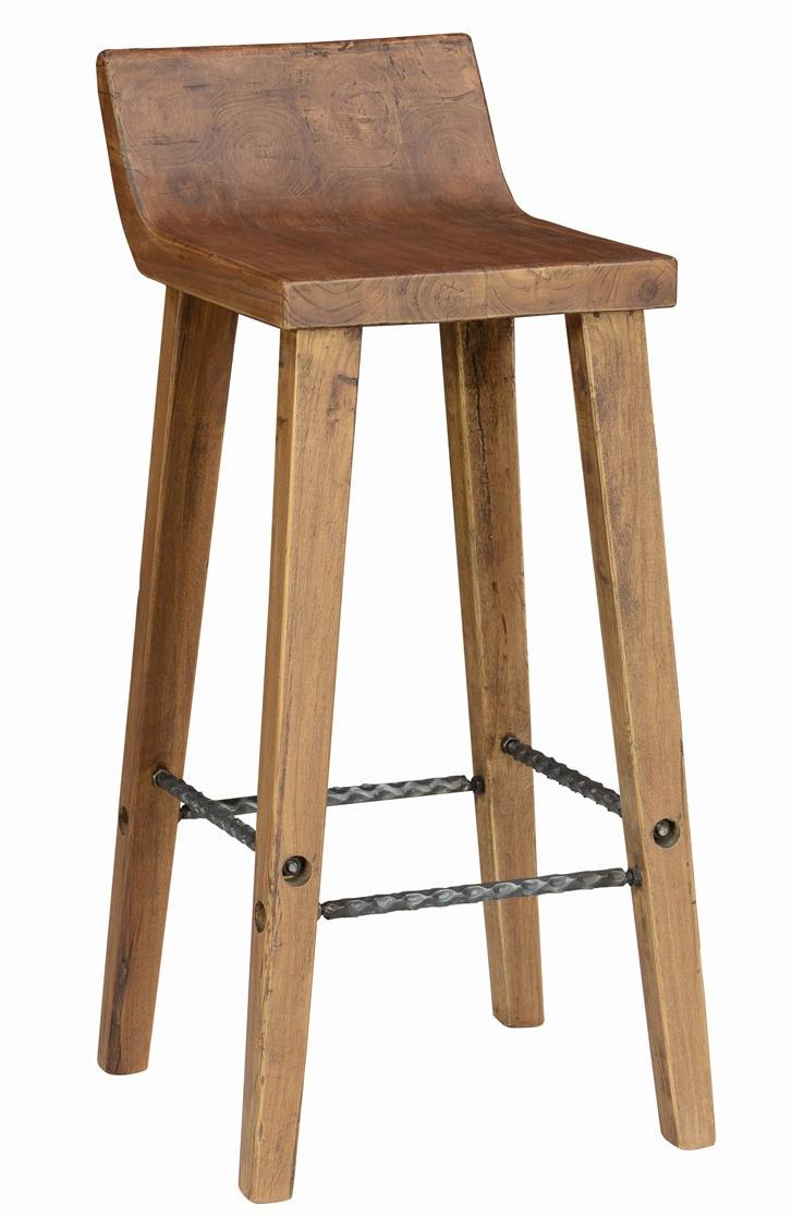 Practical Low Back Bar Stool with Iron Footrest