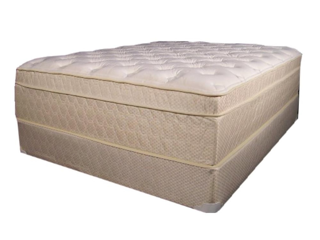 Queen Size Box Spring - Truths