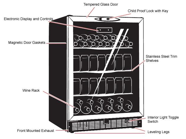 Danby Dbc514bls 5 3 Cu Ft Beverage Center With 112 Beverage Can Capacity Furniture And Appliancemart Refrigerator Beverage Coolers