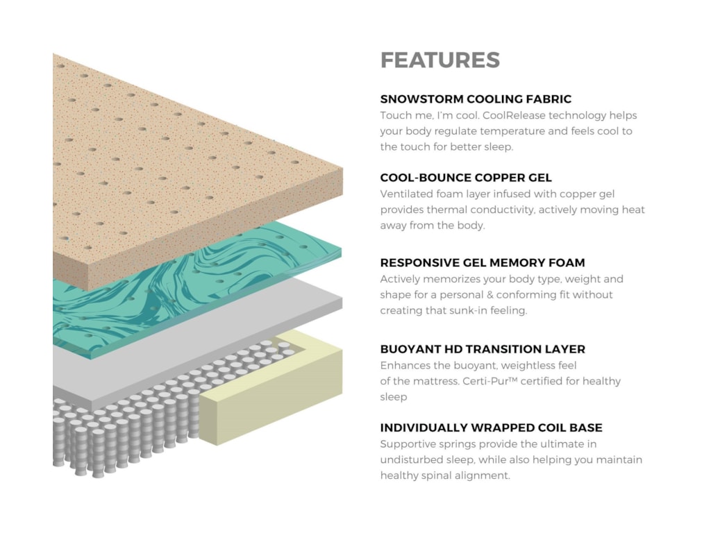 Diamond Mattress Copper Cool Hybrid PlushKing Hybrid Cooling Plush Mattress Set