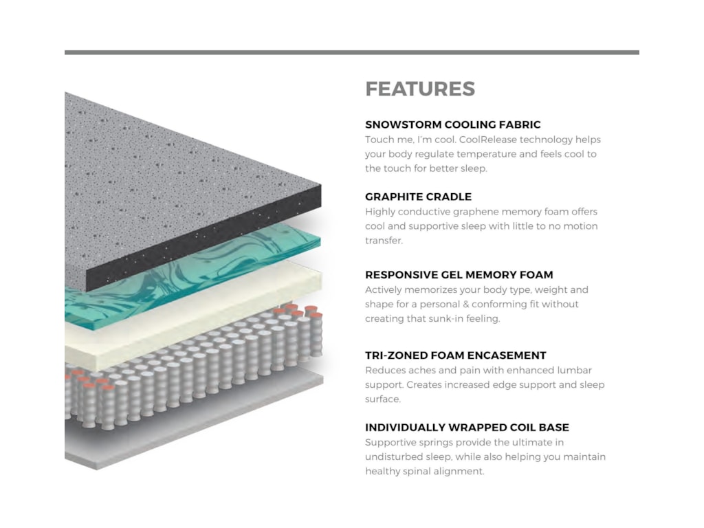 Diamond Mattress Graphene Elite FirmQueen Firm Euro Top Mattress Set