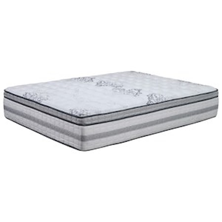 Overstock Liquidation Mattresses Box Springs Foundations Mattress And Box Spring Sets In Phoenix Glendale Tempe Scottsdale Avondale Peoria Goodyear Litchfield Arizona Del Sol Furniture Result Page 1
