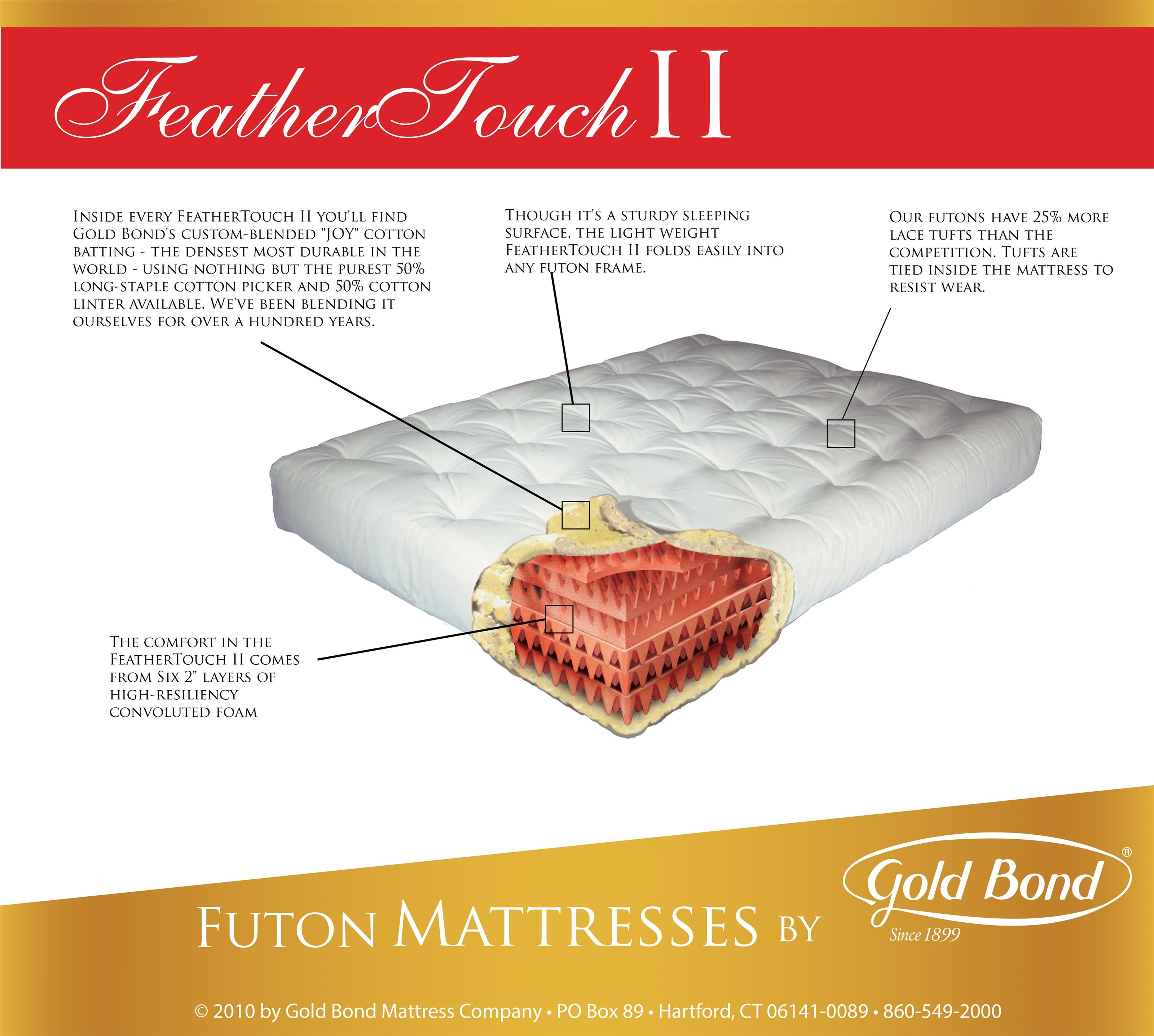 Gold Bond Mattress Company Futon Frames 626i 9 Feather Touch