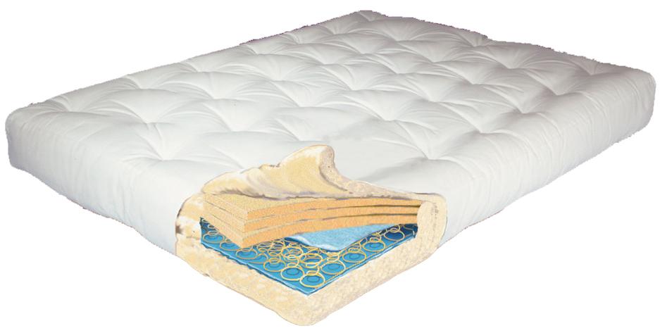 Gold Bond Mattress Company Futon Mattresses Visco Coil 2 Futon