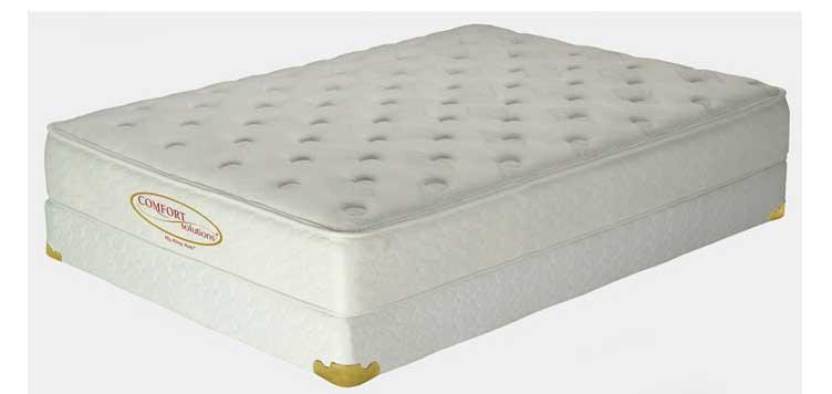 King Koil King Koil Euro Top Mattress Nassau Furniture And