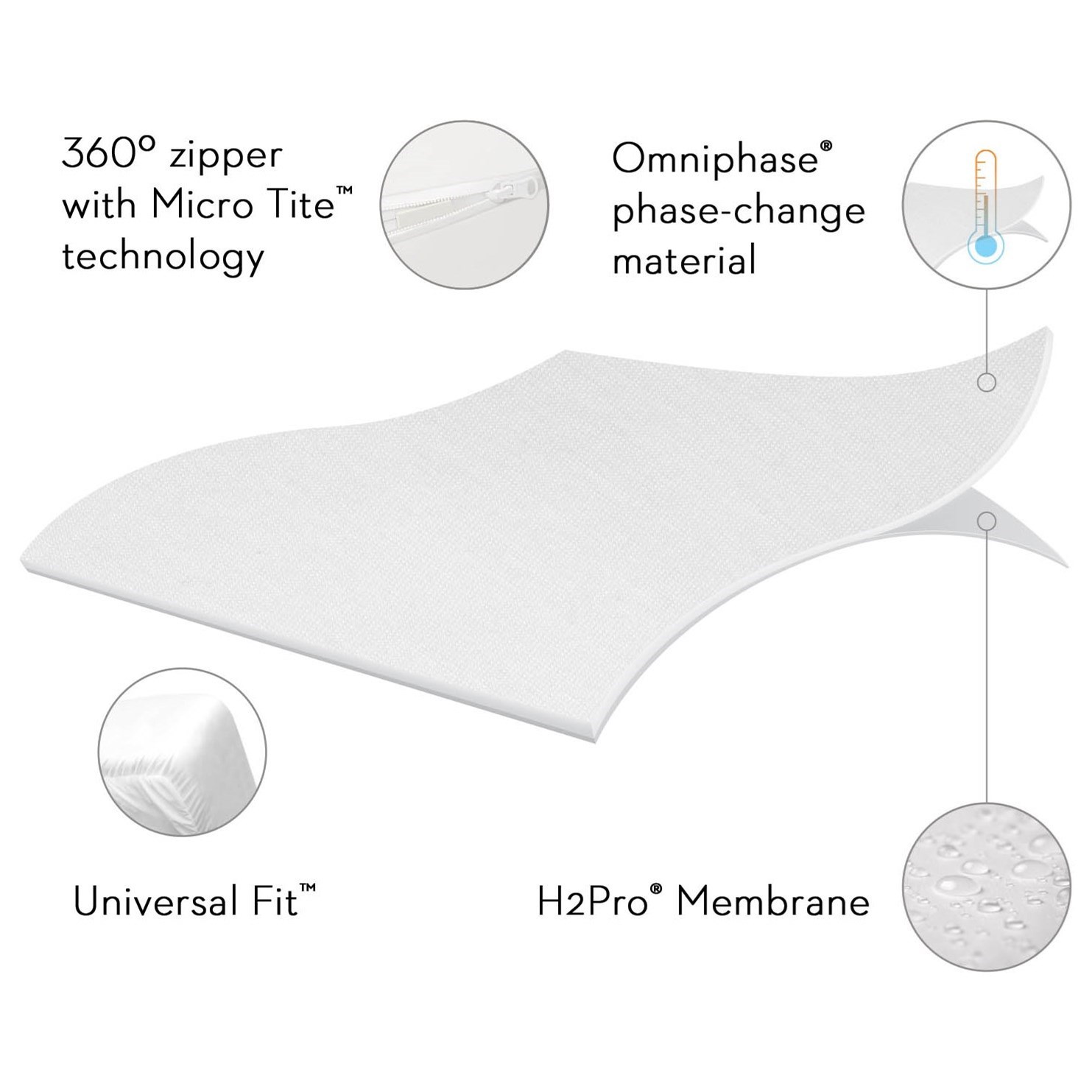 Malouf Encase Omniphase Slotqqep Queen Encase Omniphase Mattress Protector Furniture And Appliancemart Mattress