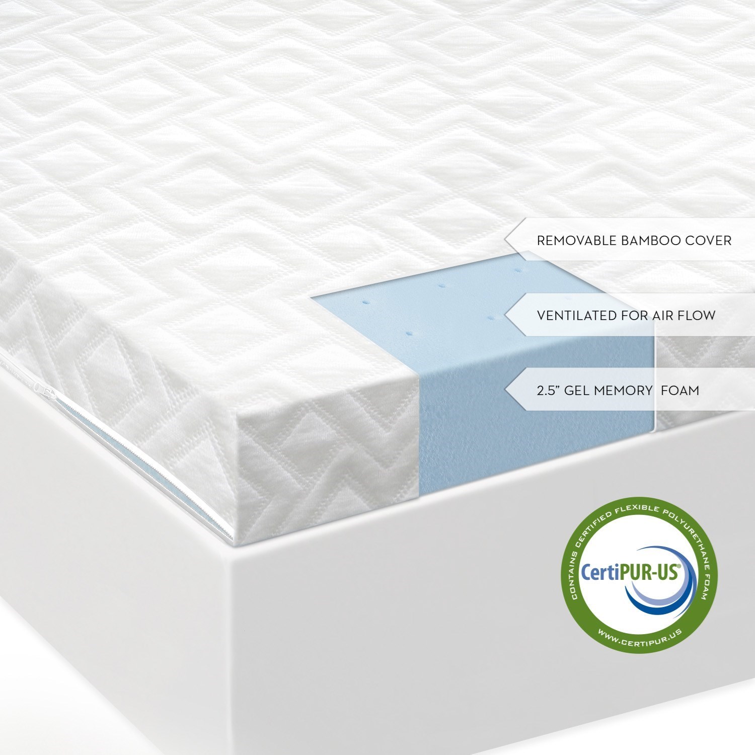 Malouf Gel Memory Foam Twin Xl 2 5 Gel Memory Foam Mattress