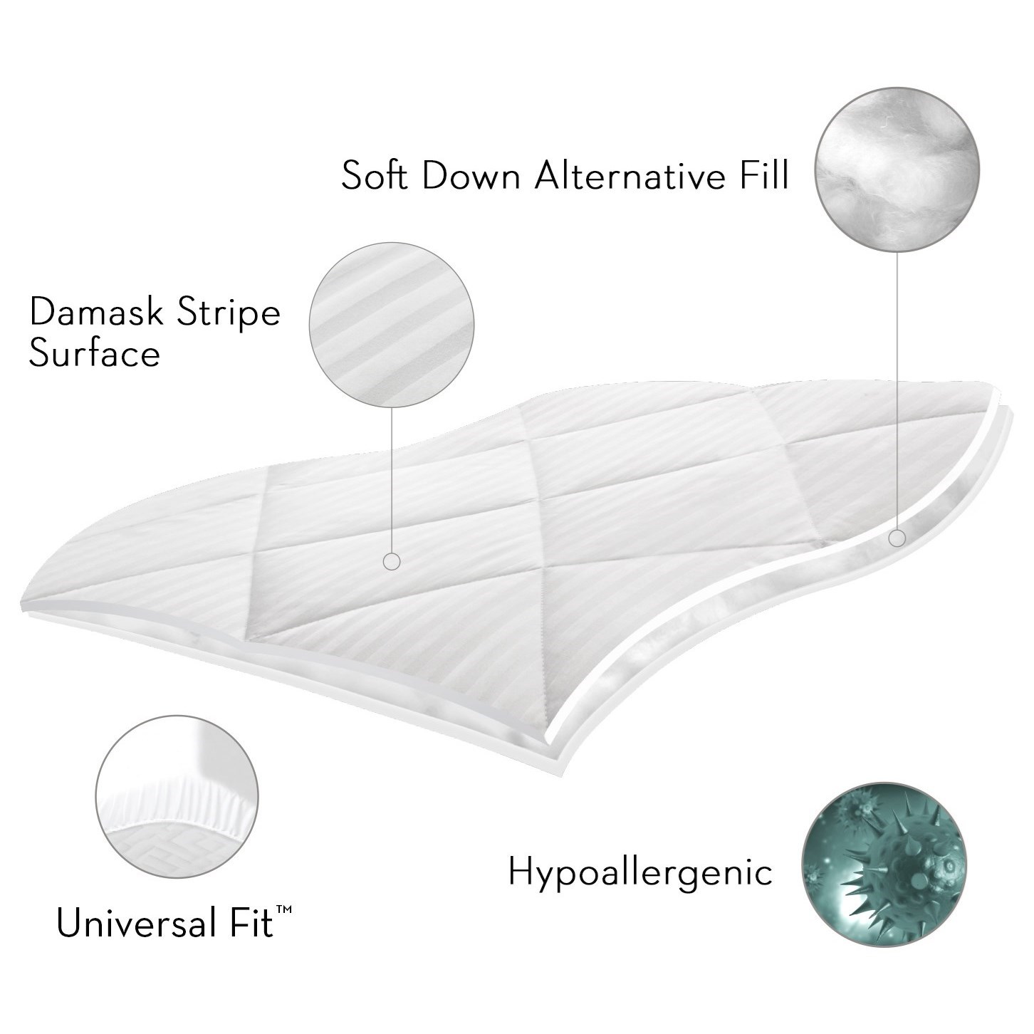 Malouf Mattress Pads Full Xl Mattress Pad Furniture Superstore