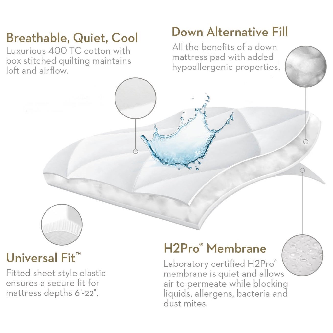 Malouf Quilt Tite Sl04kkqt King Quilt Tite Mattress Protector