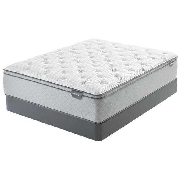 Mattress 1st In Sidney Columbus Fort Wayne Dayton Lima Ohio