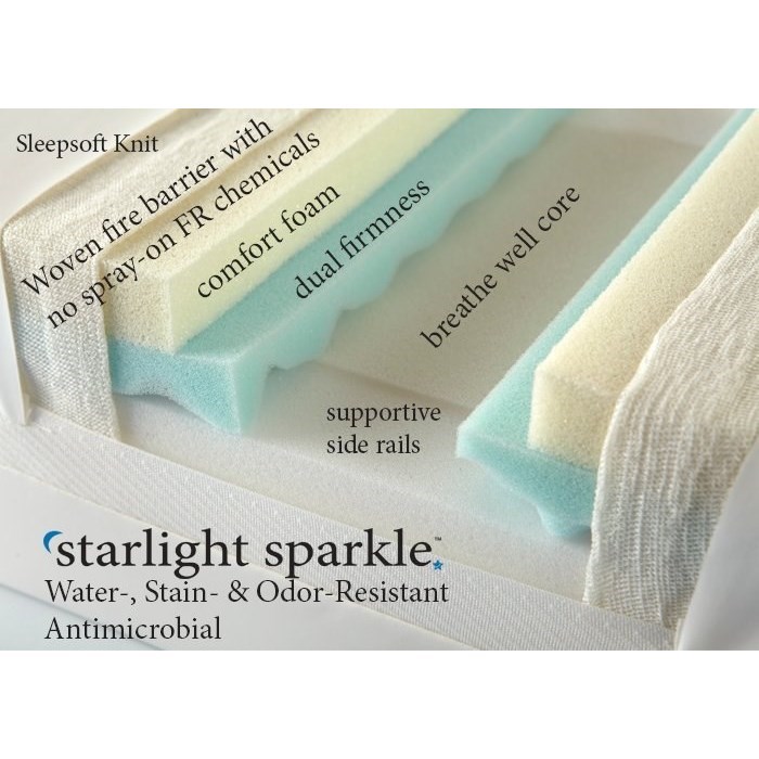 Moonlight Slumber Moonlight Slumber Starlight Sparkle Sparkle