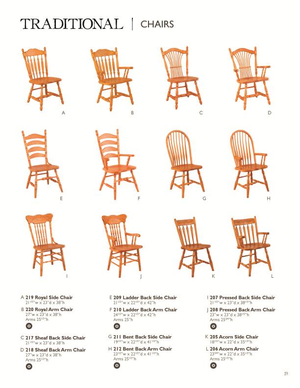 Oakwood Industries Casual Dining Royal Dining Side Chair Mueller