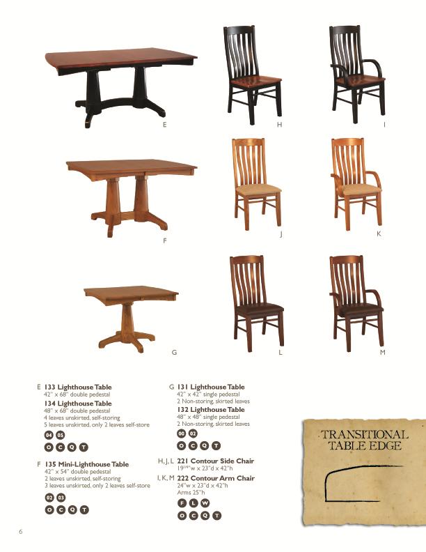 Oakwood Industries Casual Dining Contour Dining Side Chairs