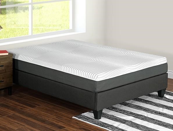 Pillowtop Mattress In Jacksonville Greenville Goldsboro New