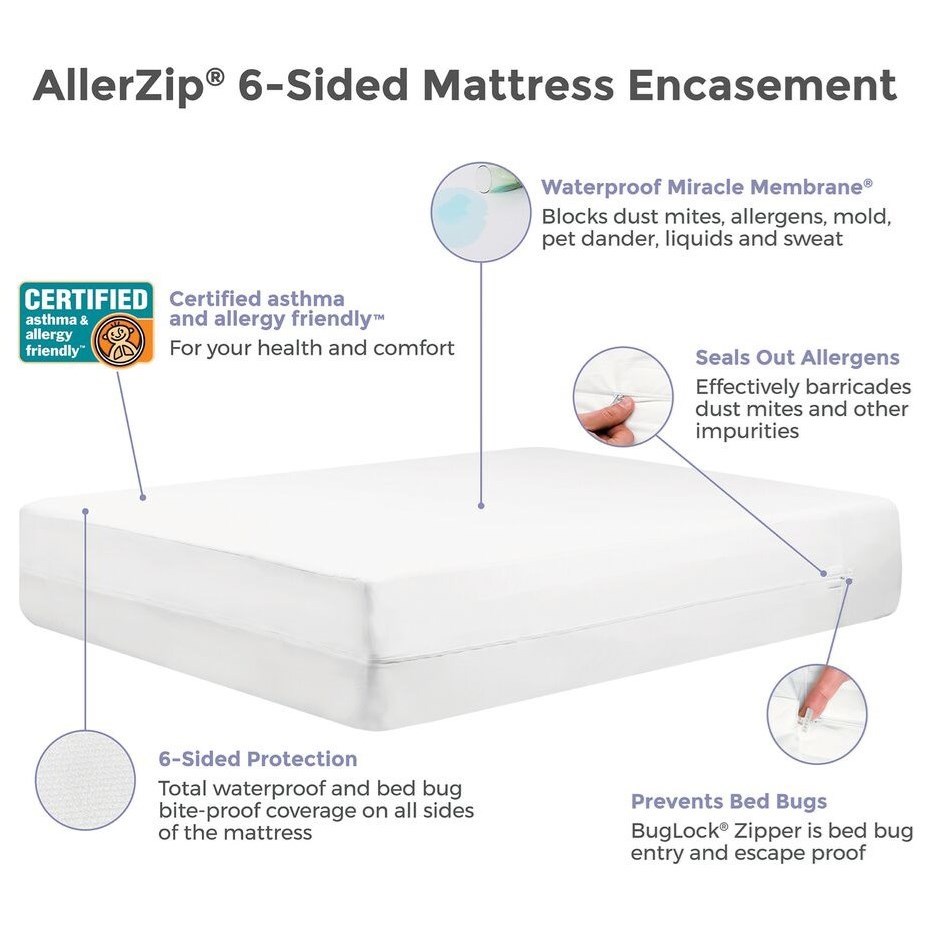 Protect A Bed Allerzip Mattress Encasement Full Xl 13 Mattress