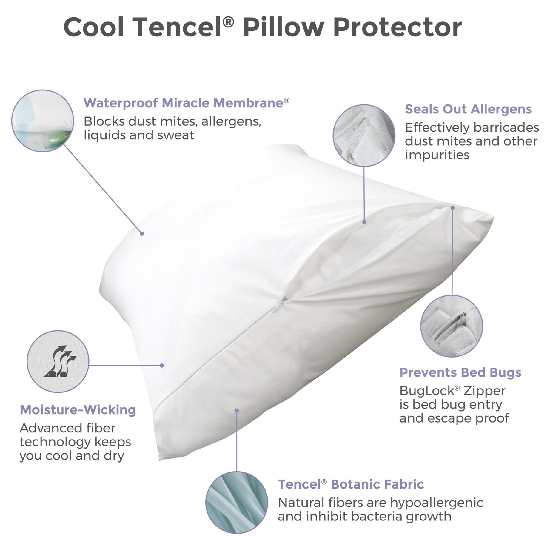 Protect A Bed Cool Tencel Pillow Cover Tsp0173 Queen Size Cool