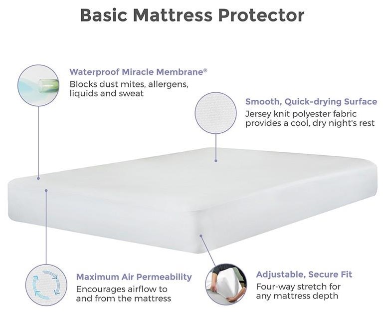 Protect A Bed Mattress Protectors Bas0135 Queen Basic Waterproof
