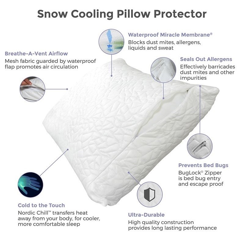 Protect A Bed Snow Cooling Pillow Protector Tss0173 Queen Therm A Sleep Snow Cooling Pillow Cover Sam Levitz Furniture Bedding Pillow Protectors