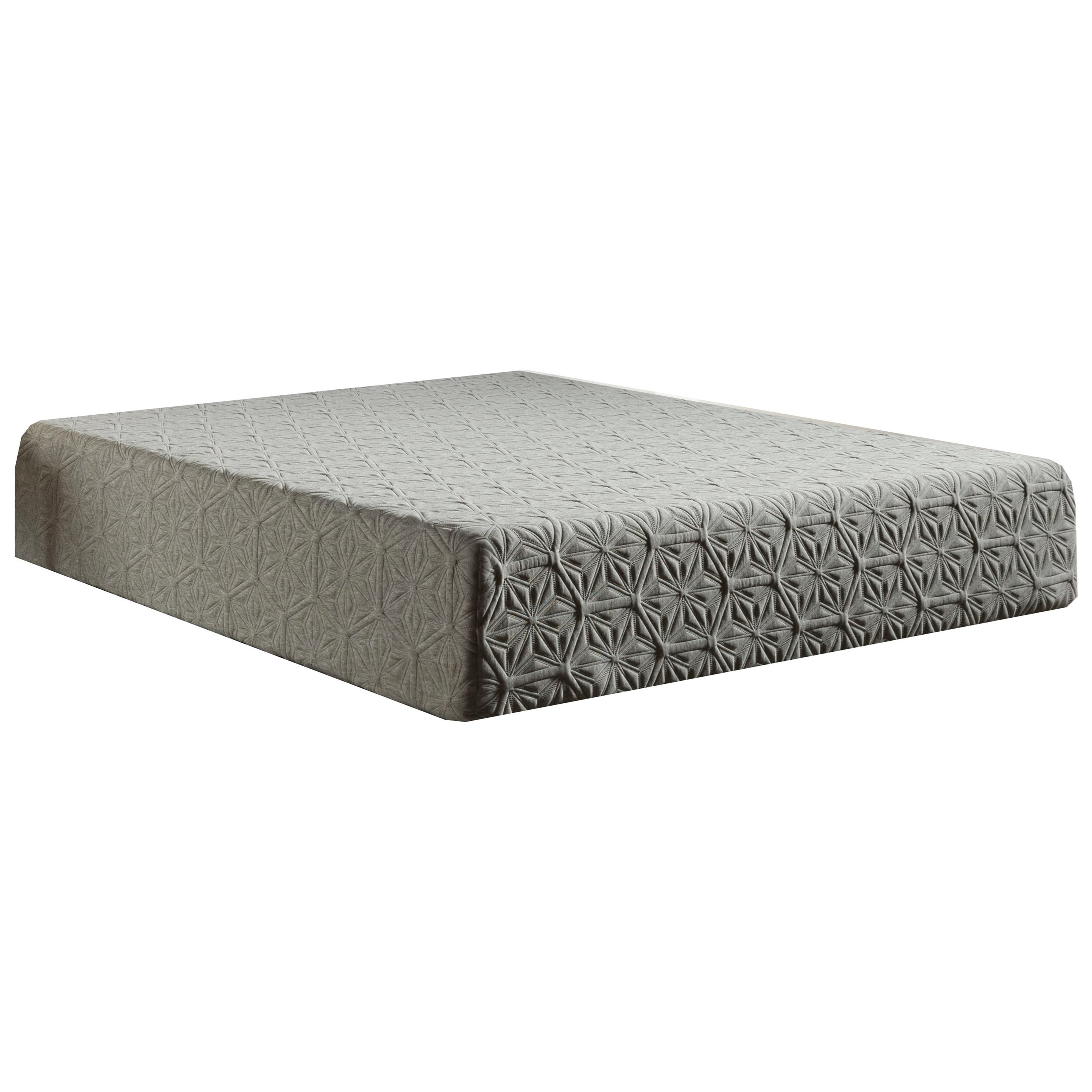 Full Mattresses Mattress Sets In Bay City Saginaw Midland