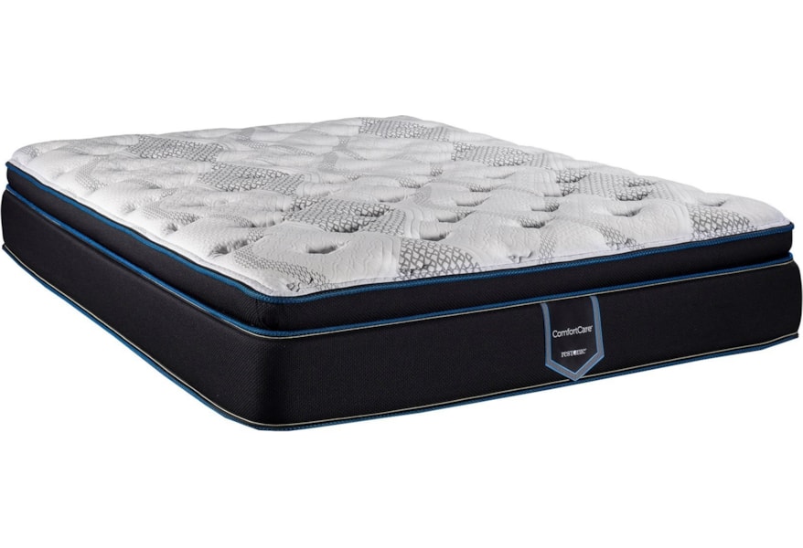 What Does Restonic Mattress Do?