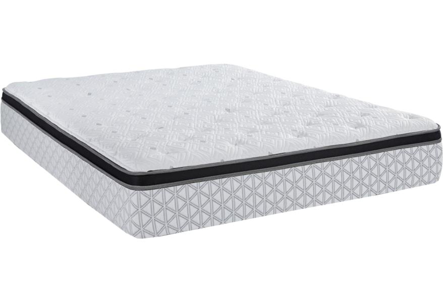 Restonic Stratford Eurotop Mattress