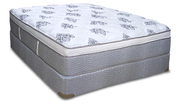 Mattresses In Arnot Mall Horseheads Elmira Ithaca Ny Sayre