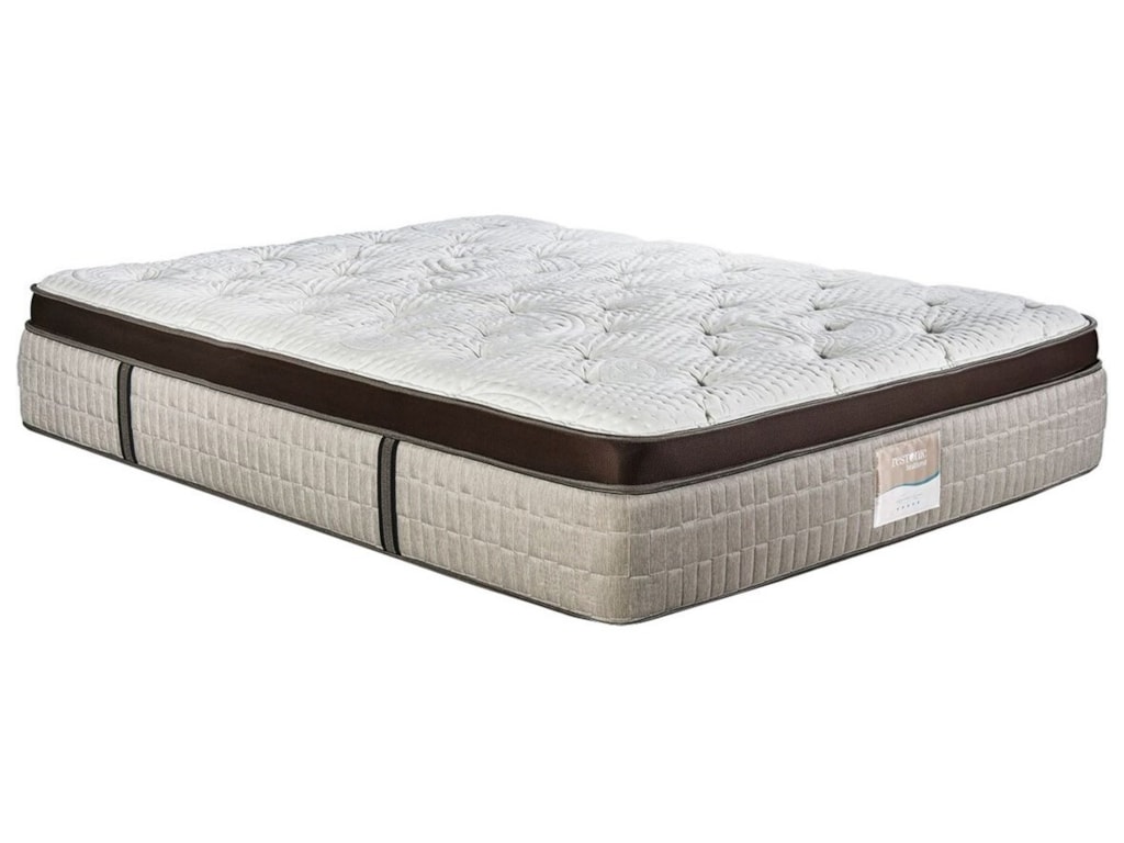 Restonic Hr Vienna Et Super Plush Queen 16 Euro Top Restonic Hr Vienna Et Super Plush Queen