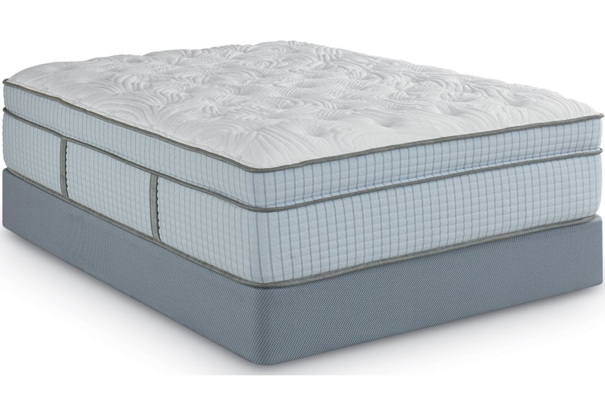 Excitement About Restonic Mattress