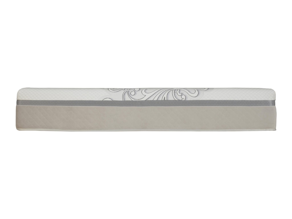 Sealy Posturepedic Hybrid Encourage H4 Queen Plush Top Sealy Posturepedic Hybrid Encourage H4queen Plush Top Mattress Set