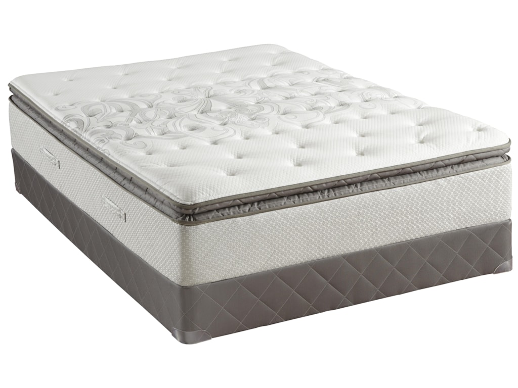 Sealy Posturepedic Gel Oak Knoll Queen Plush Euro Pillow Top Sealy Posturepedic Gel Oak Knoll Queen Plush Euro Pillow Top Mattress And Foundation