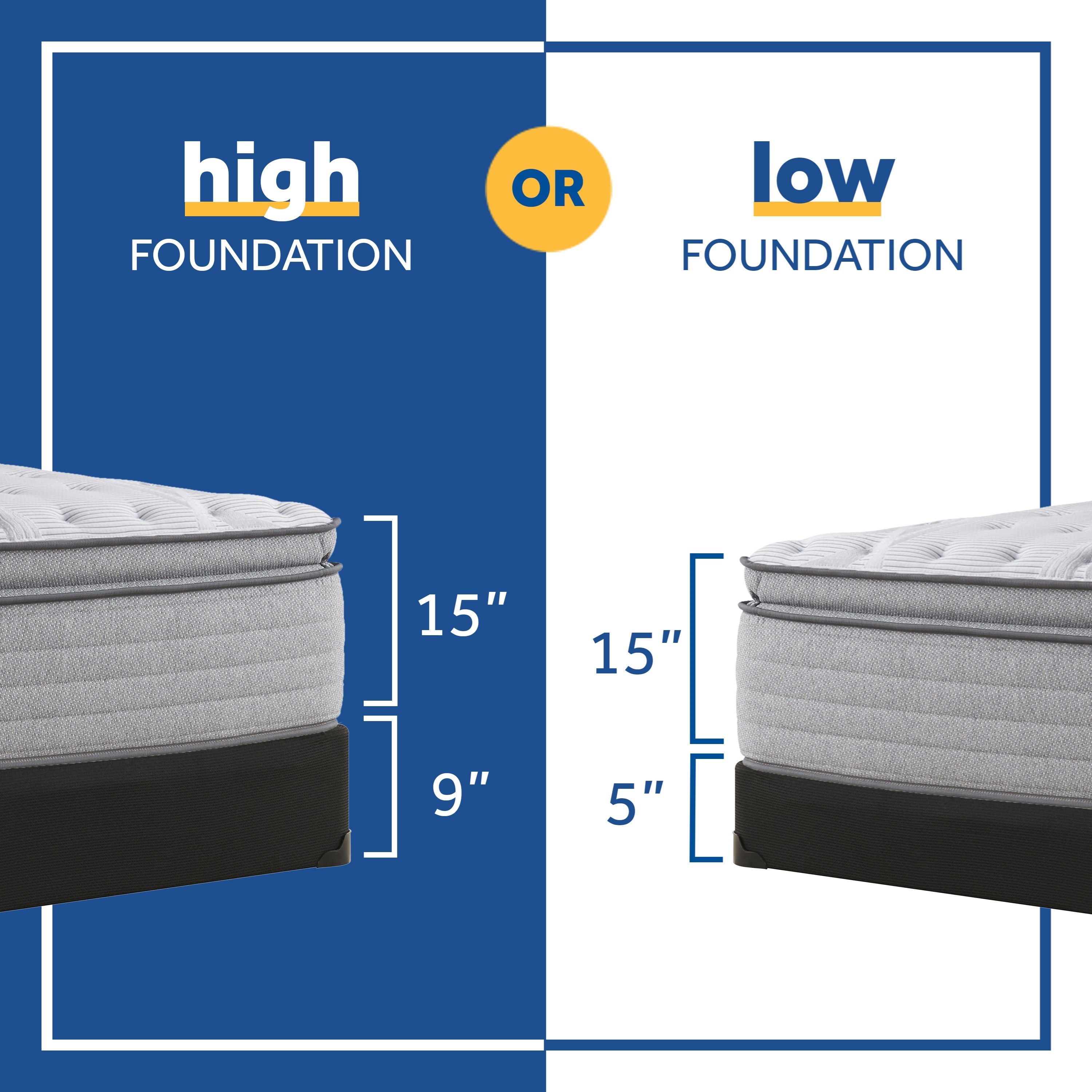 sealy grand mesa plush euro pillowtop king mattress