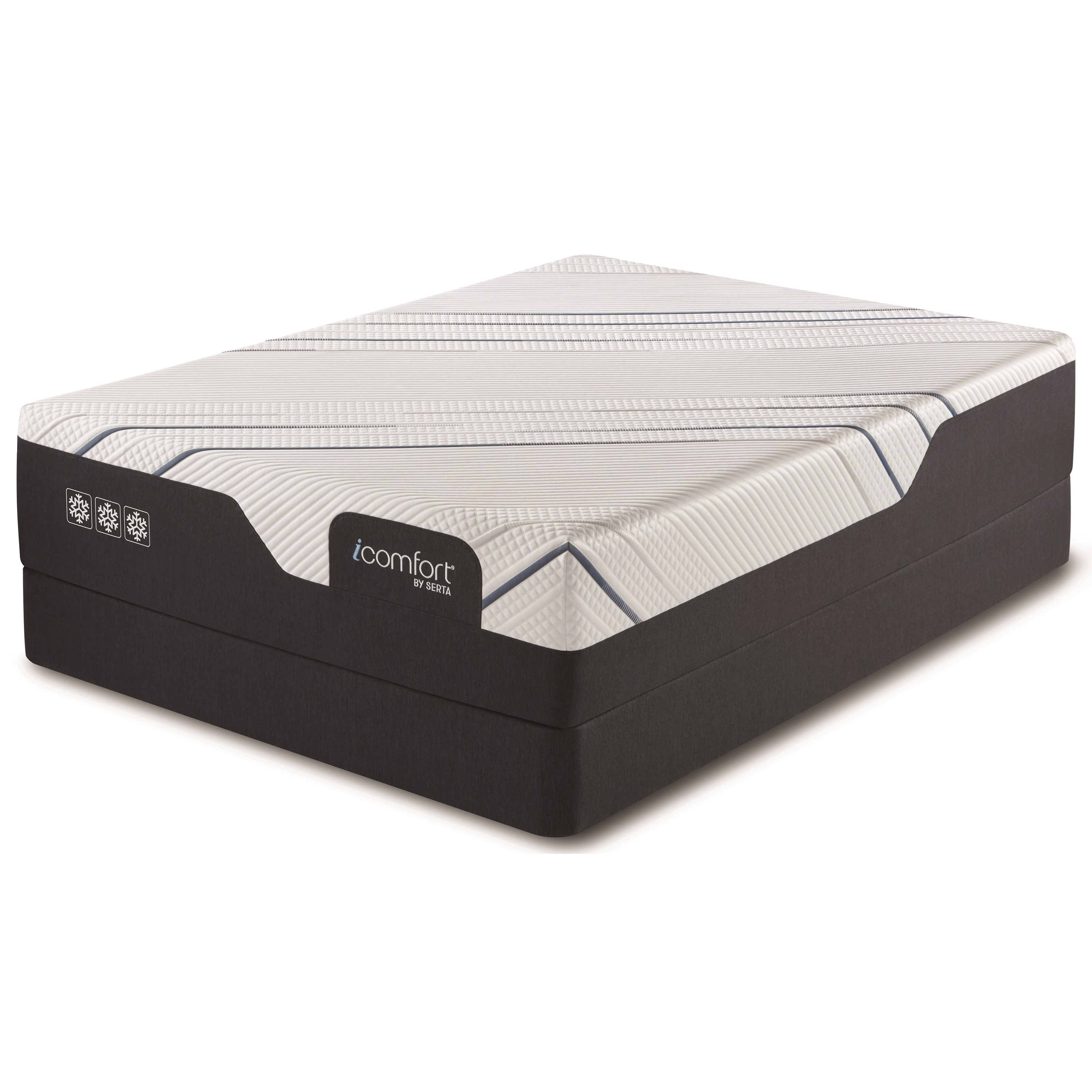 Ultra Plush Queen Mattresses Mattress Sets In Bay City Saginaw