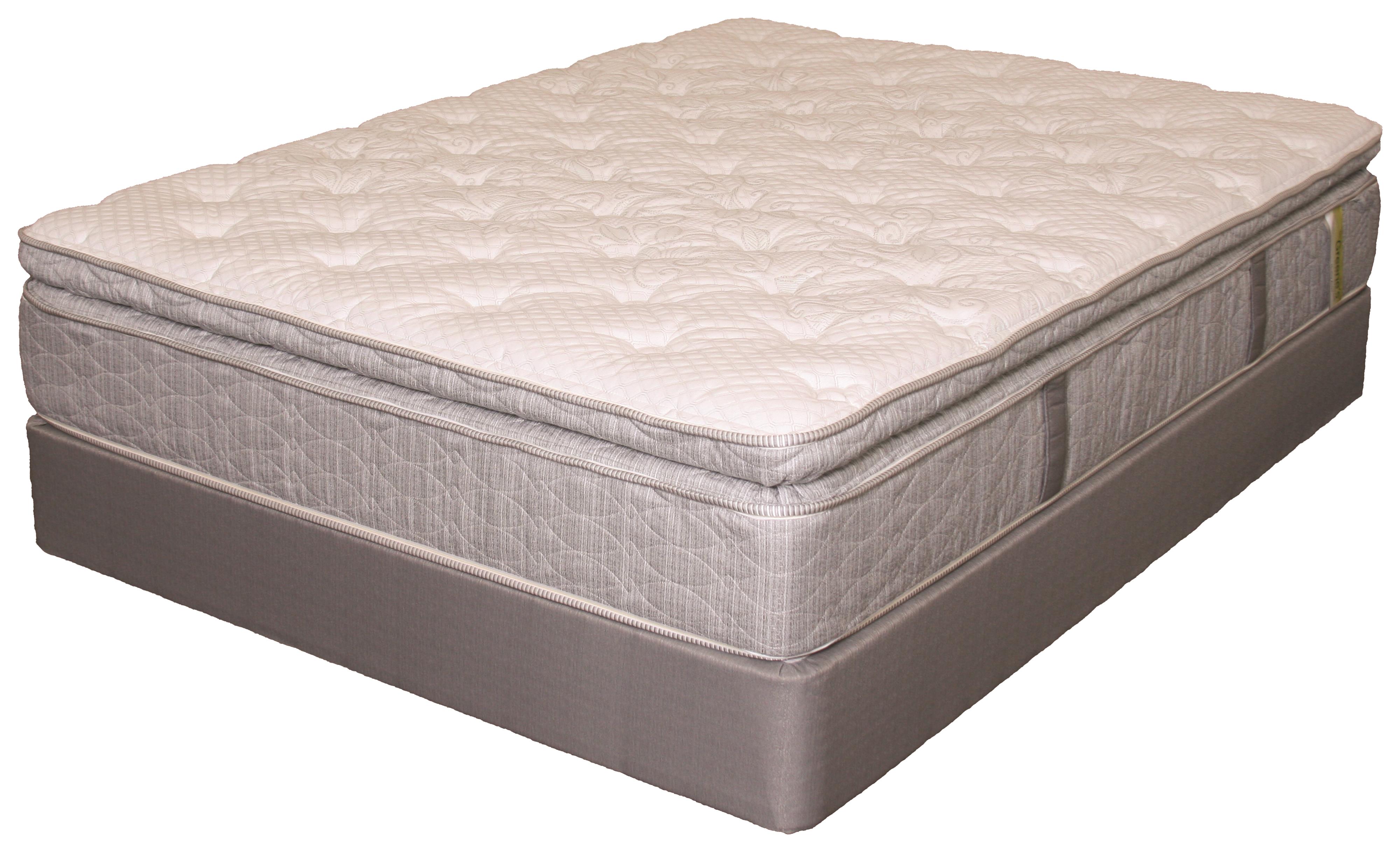 Twin Mattresses In Athens Bogart Watkinsville Lawerenceville