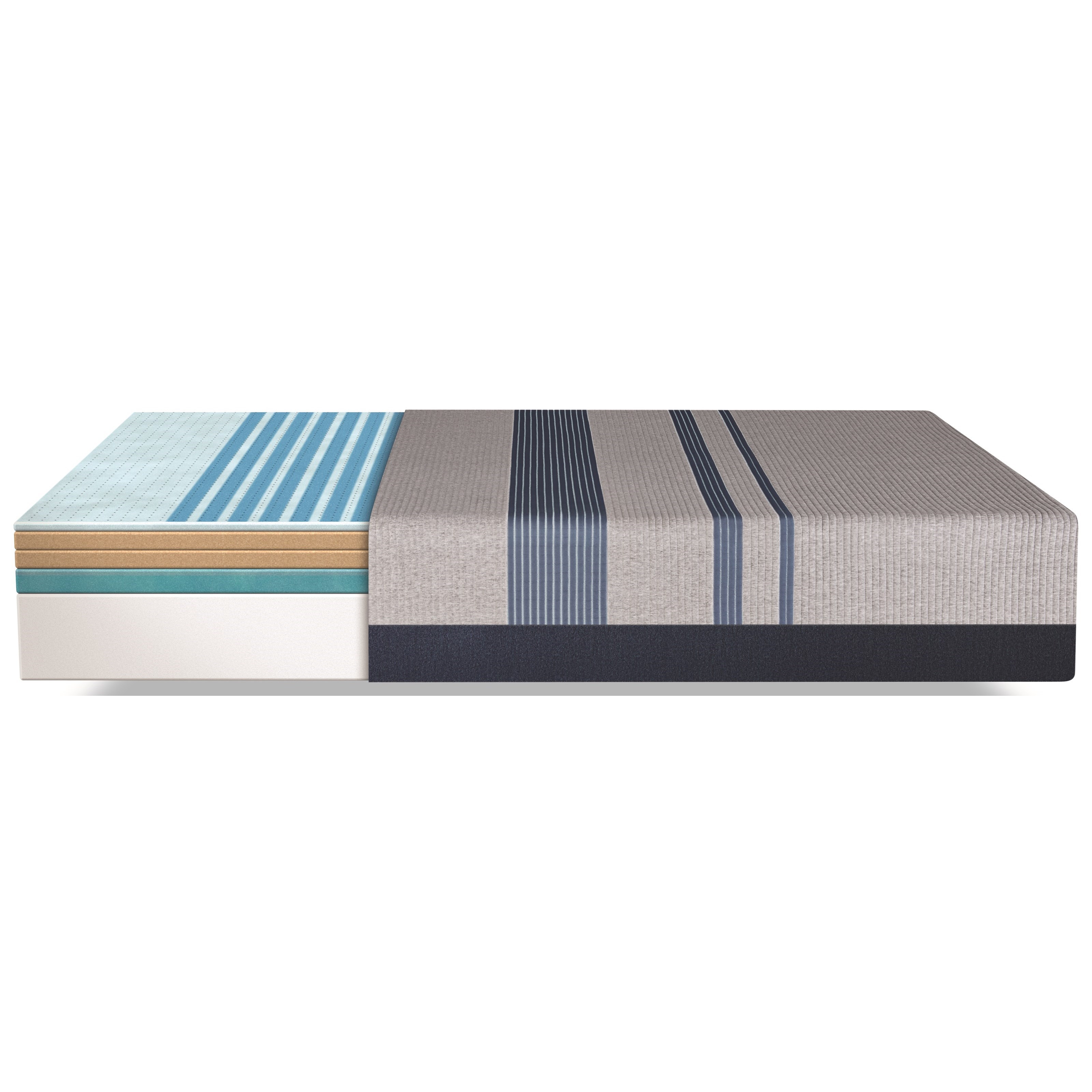 Serta Icomfort Blue Max 1000 Plush Queen Plush Gel Memory Foam