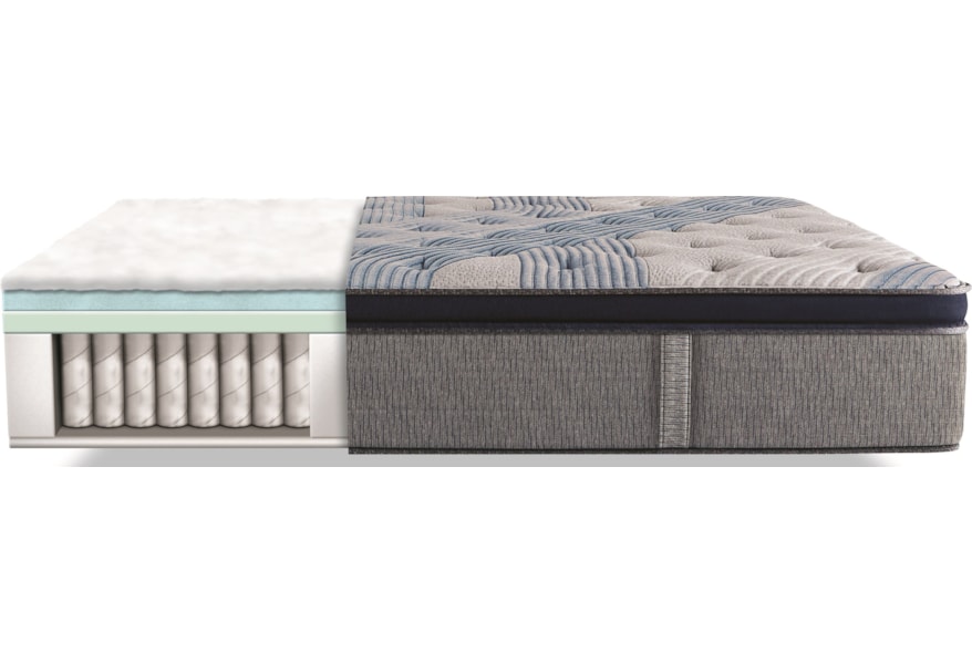 Serta Icomfort Hybrid Blue Fusion 1000 Plush Pillow Top King